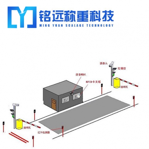 100噸地磅價(jià)格