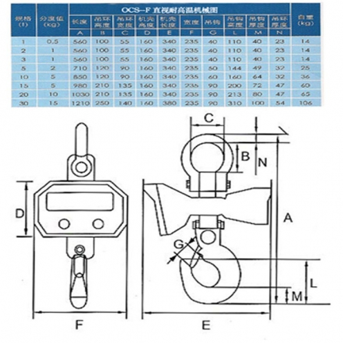 沈陽(yáng)耐高溫吊鉤秤