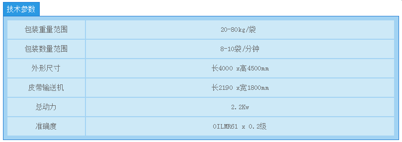 沈陽電子地磅廠家直銷