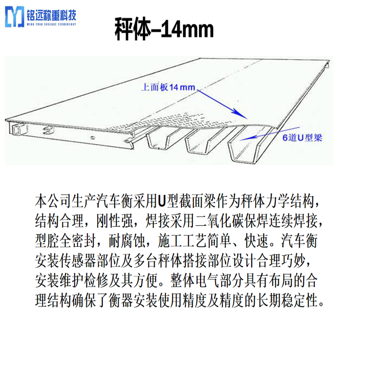 沈陽(yáng)地磅電子秤